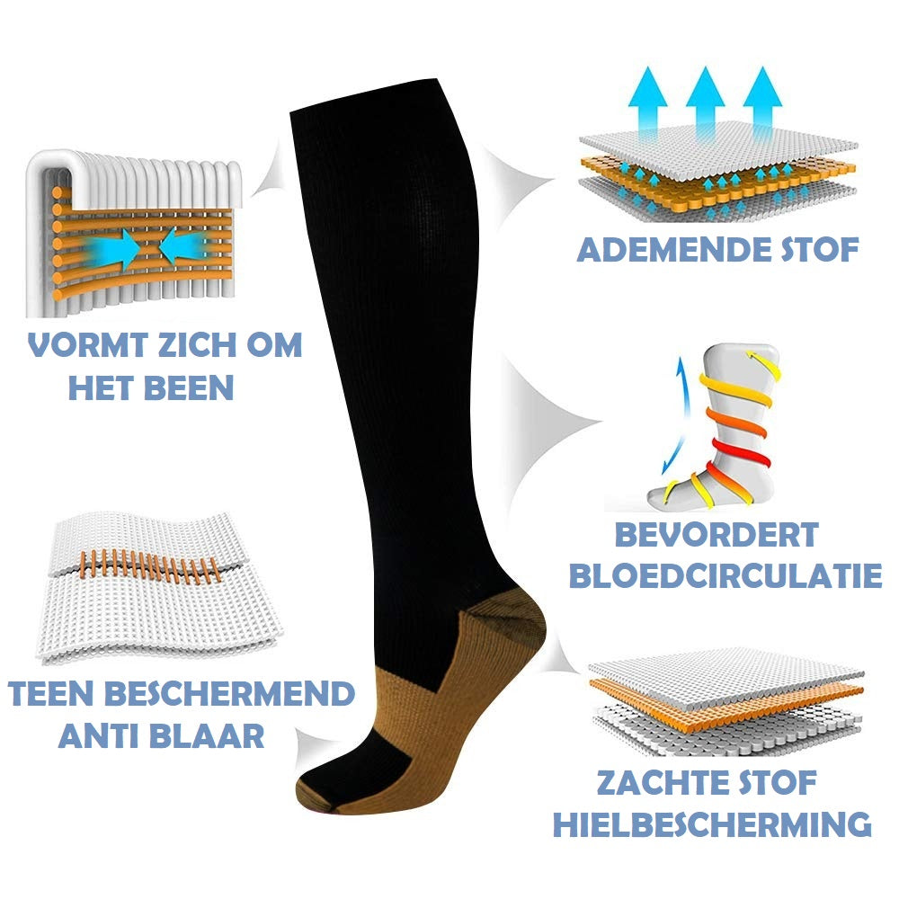 Pro Compressiekous Lang | 2+1 GRATIS