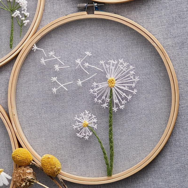 De Borduur Ring - Ontspanning en creatief zijn tegelijk! - Trends & Meer