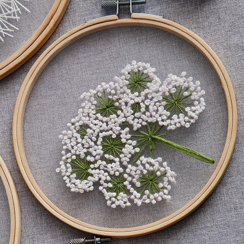 De Borduur Ring - Ontspanning en creatief zijn tegelijk! - Trends & Meer