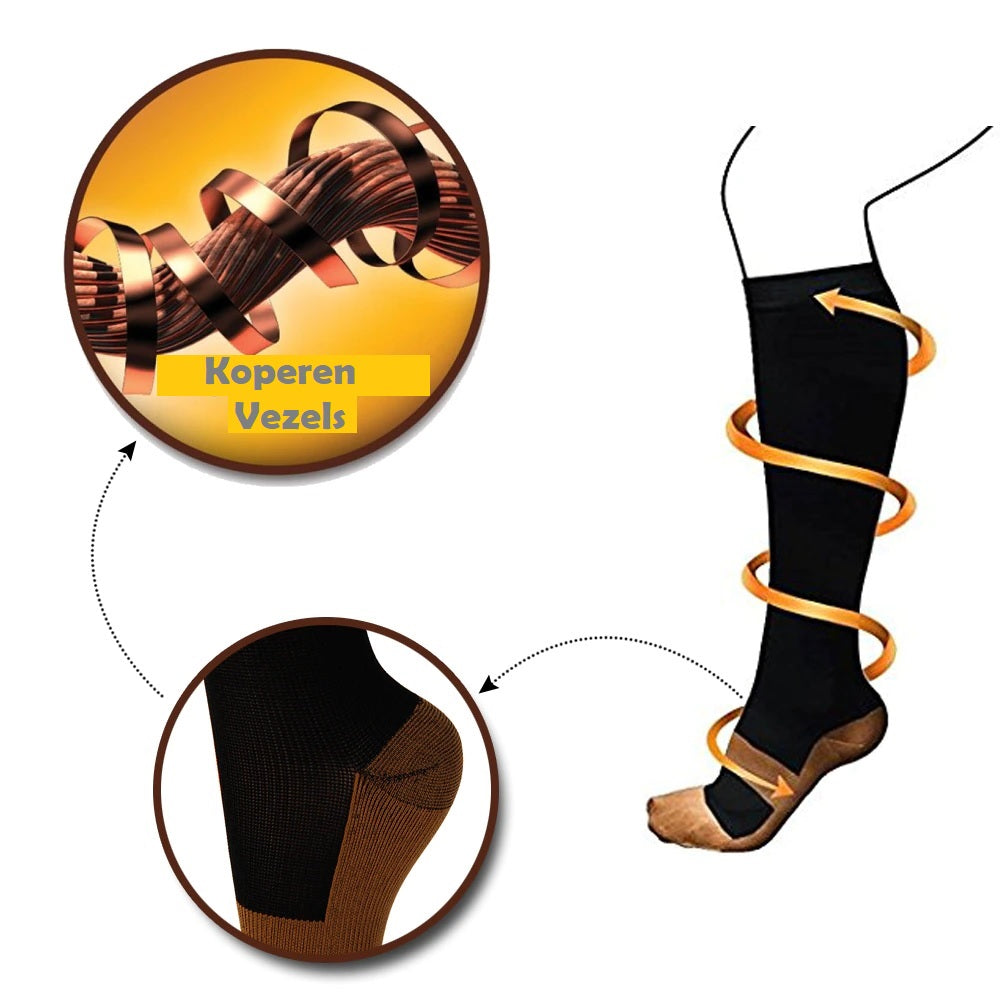 Pro Compressiekous Lang | 2+1 GRATIS