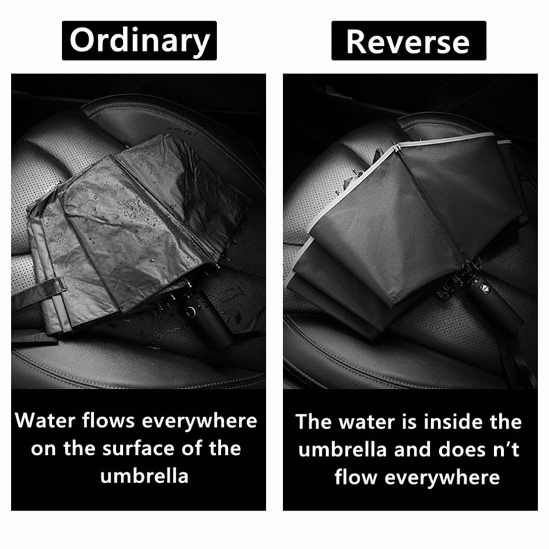 Reversibler Regenschirmschutz – wind- und wasserdicht