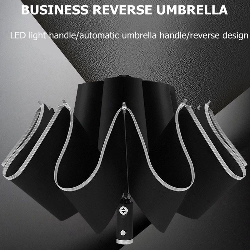 Reversibler Regenschirmschutz – wind- und wasserdicht